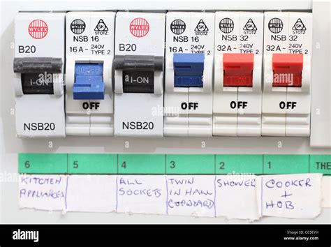 electric fuse boxes|electrical fuse boxes and switches.